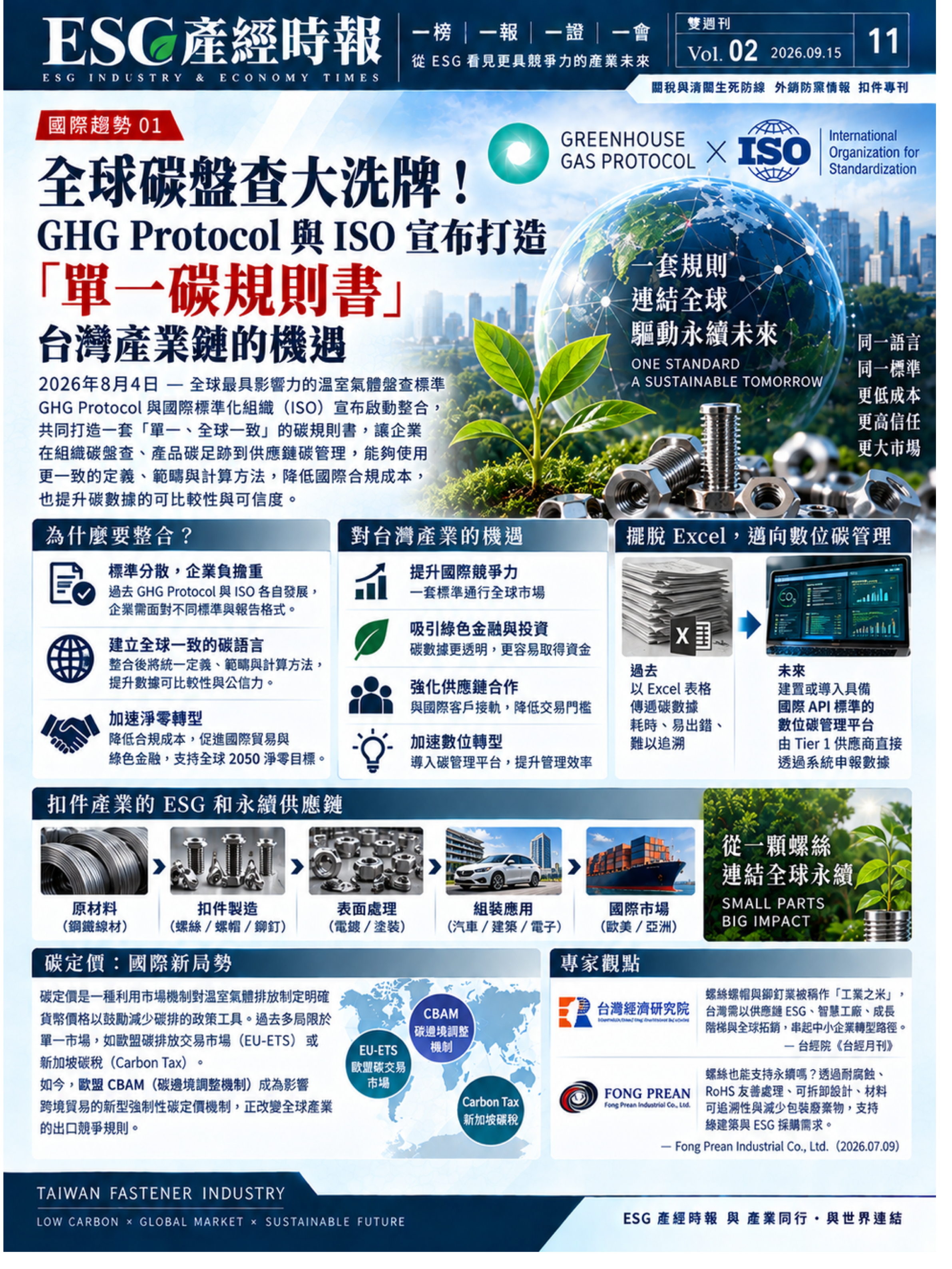 全球碳盤查大洗牌！GHG Protocol 與 ISO 打造「單一碳規則書」