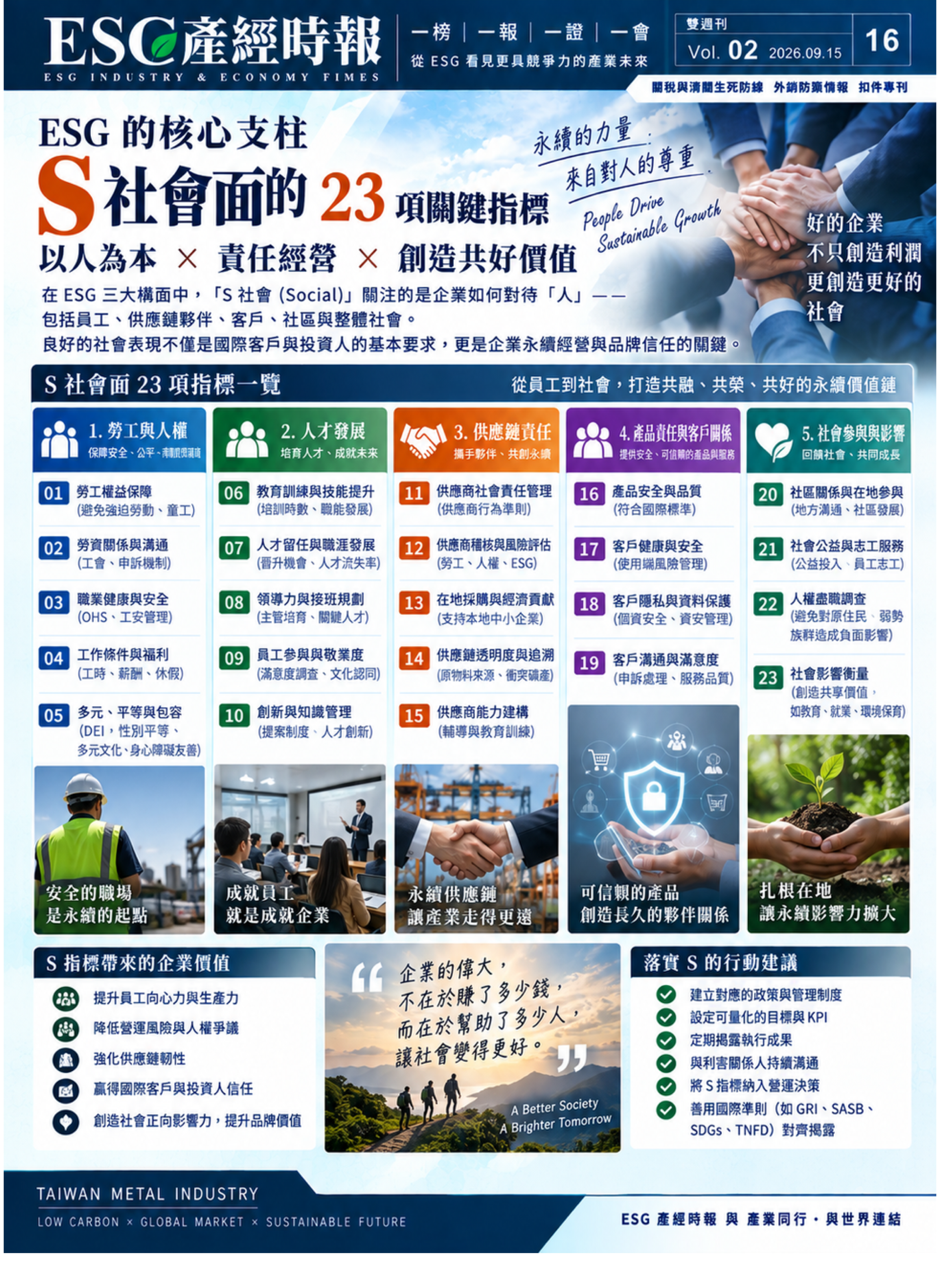 ESG 的核心支柱：S 社會面的 23 項關鍵指標與共好價值